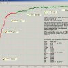 Дайвинг » 212 метров